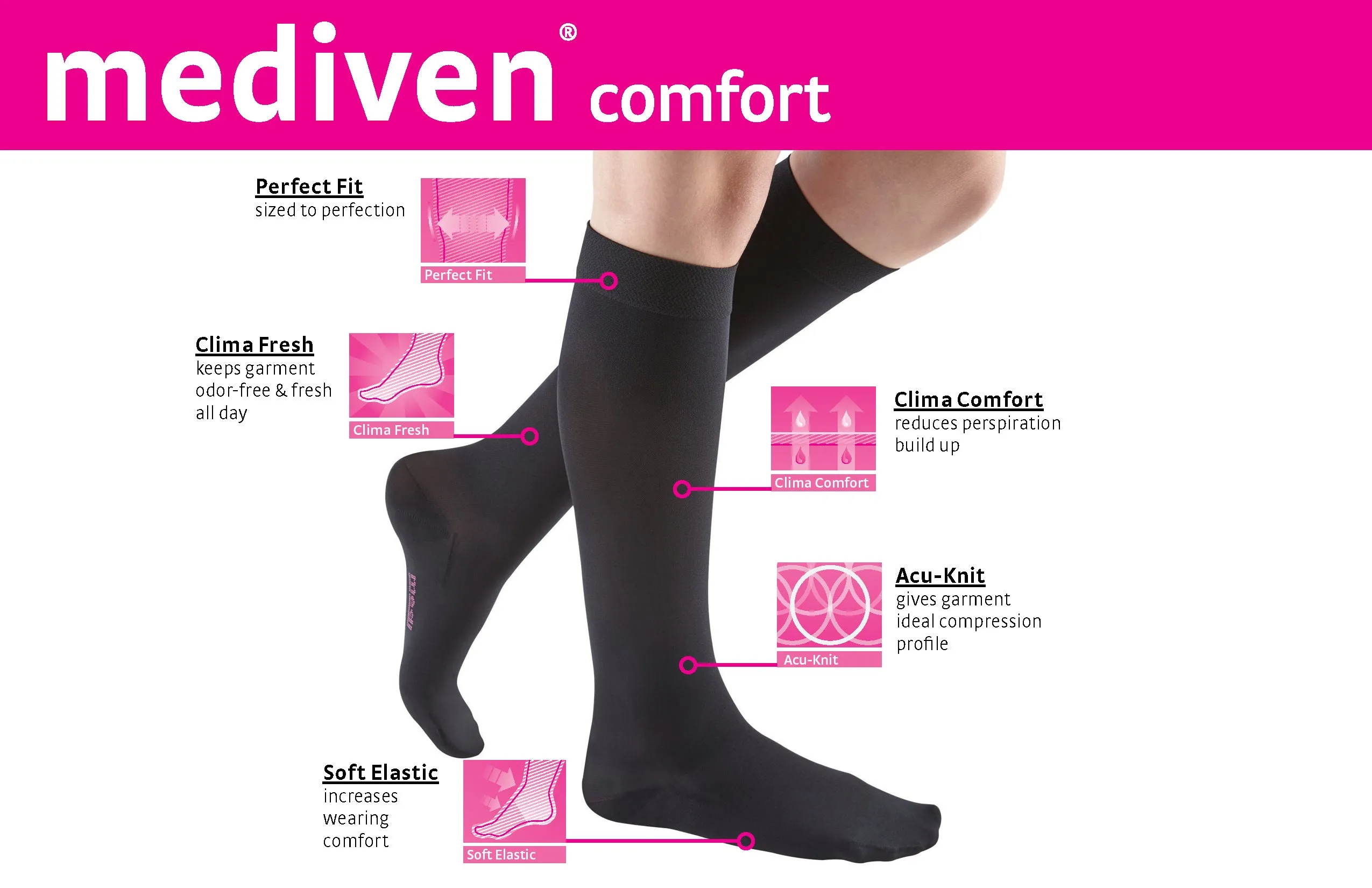 mediven comfort 20-30 mmHg calf closed toe standard