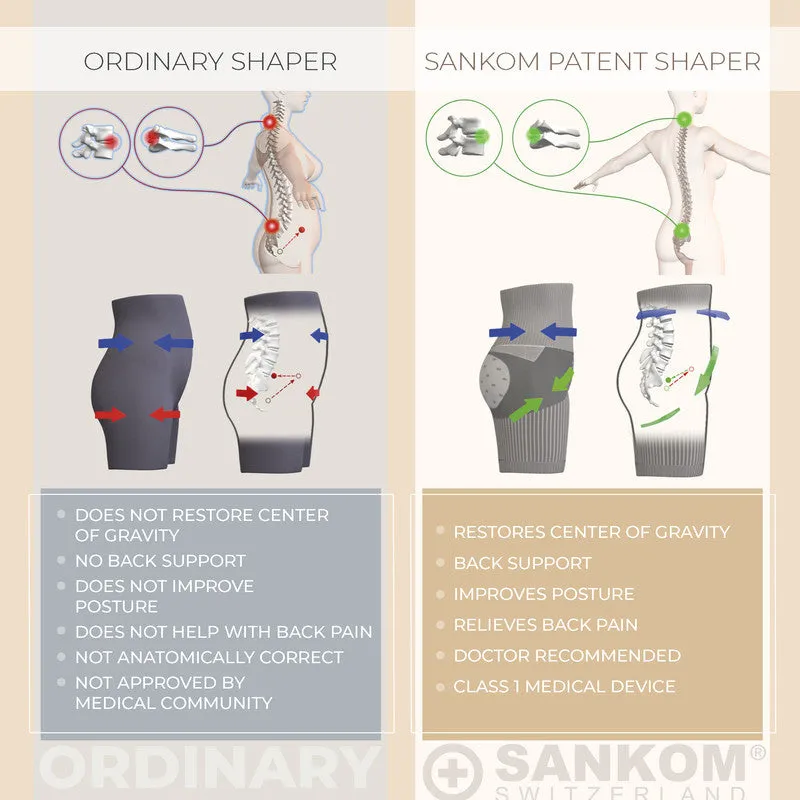 Sankom - Patent Short Shaper with Lace, Black